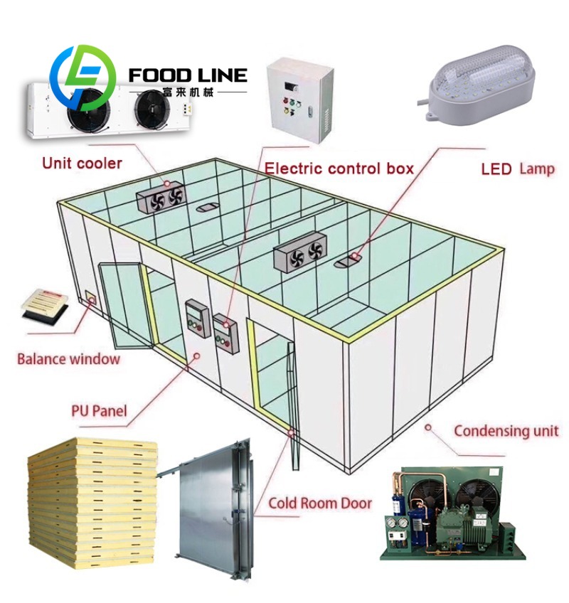 レストランやケータリング業界向けの、長期間食品保存用の固定式 - Food Storage For Long Term のレビューと価格